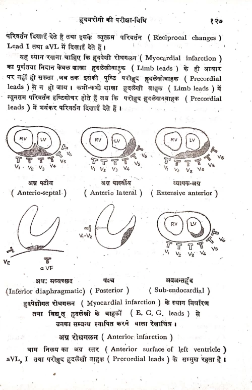 Hridaya Evam Vahika Roga Chikitsa